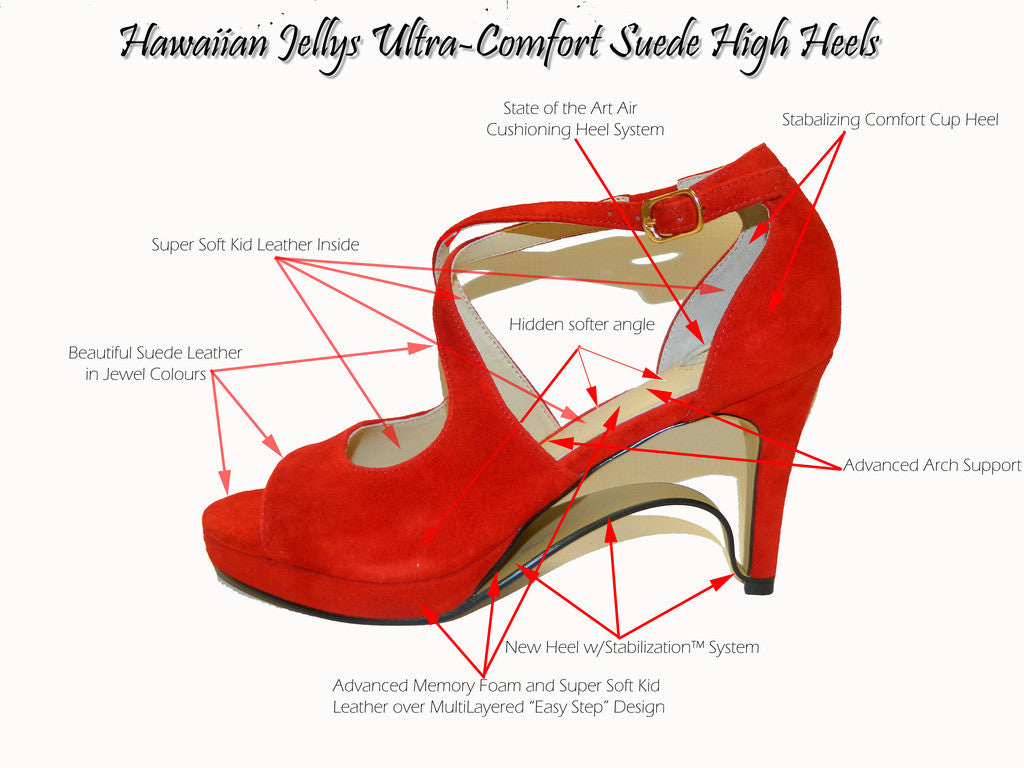 NEW! Ultra-Comfort Suede High Heels with Stabilization - Emerald Green –  Hawaiian Jellys